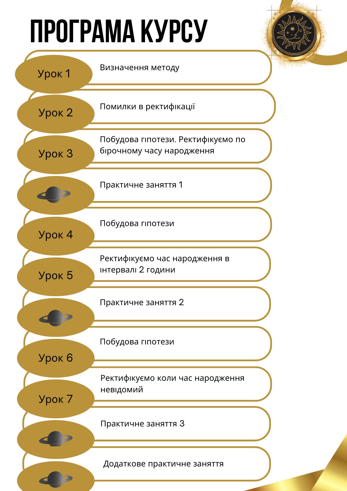 Програма курсу Ректифікація